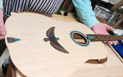 Test Post New Product