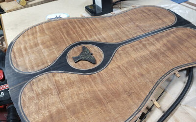 Test Post RML Stories